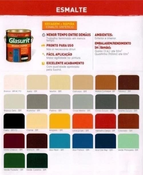 Tinta Esmalte Sintético Brilhante Glasurit 3,6l Creme