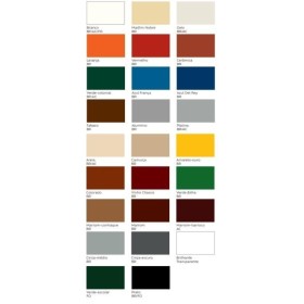 Tinta Esmalte Cor E Proteção Acetinado Solvente Suvinil 3,6l Branco